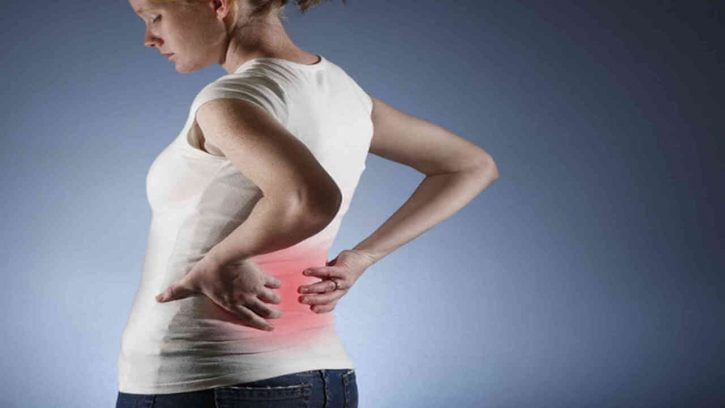 Expresar dolor inglés