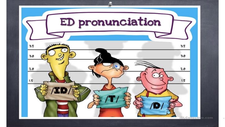 PRONUNCIACION ED EN INGLES / PRONUNCIAR ED EN INGLÉS