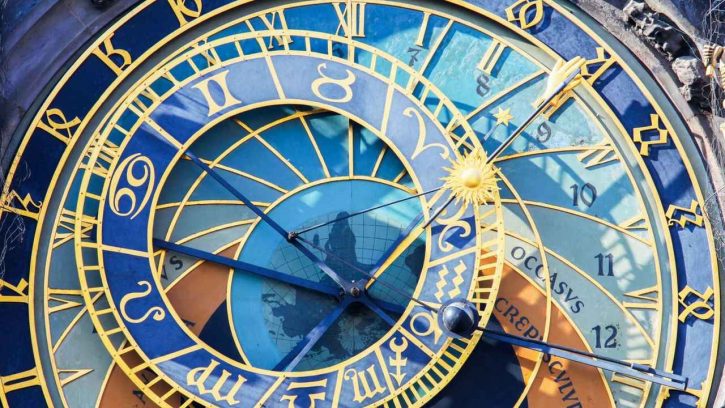 Aprender verbos presente perfecto / Presente perfecto inglés