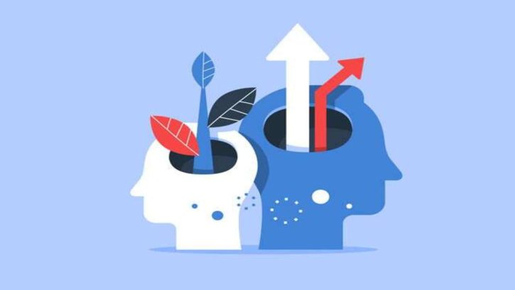 awareness consciousness ingles