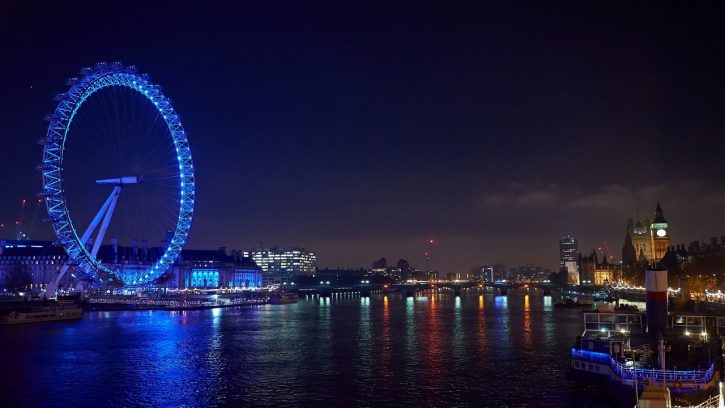 Expresiones para hablar inglés como un nativo