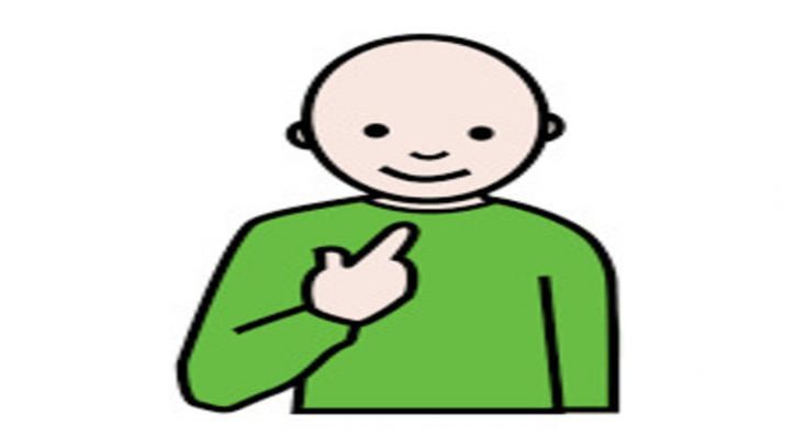 USO DE ME EN INGLÉS / USO DE MYSELF EN INGLÉS