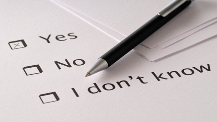 alternativas para decir Sรญ, No y No sรฉ en inglรฉs