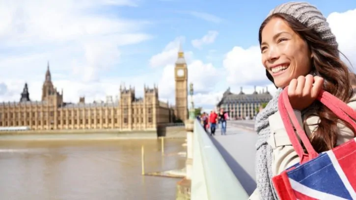 Sinónimos opportunity inglés / Decir opportunity inglés