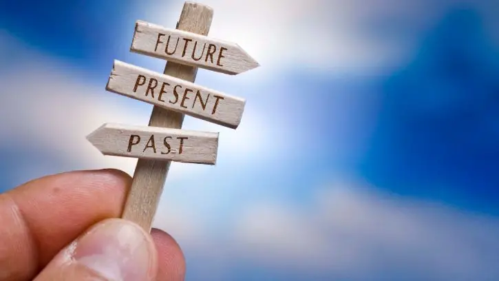 situaciones presente perfecto inglés / presente perfecto inglés