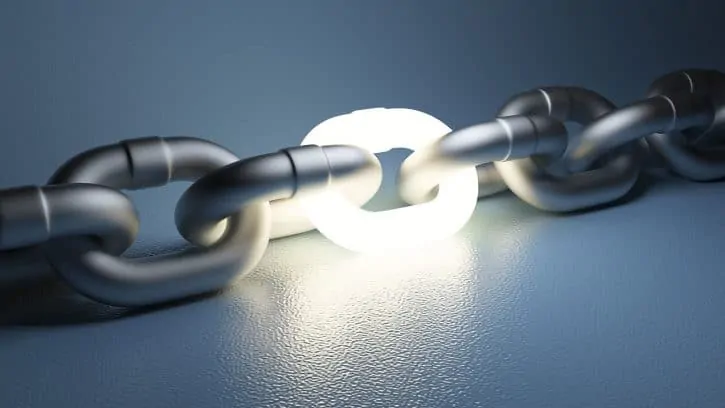 Hacer linking inglés / Mejorar linking inglés